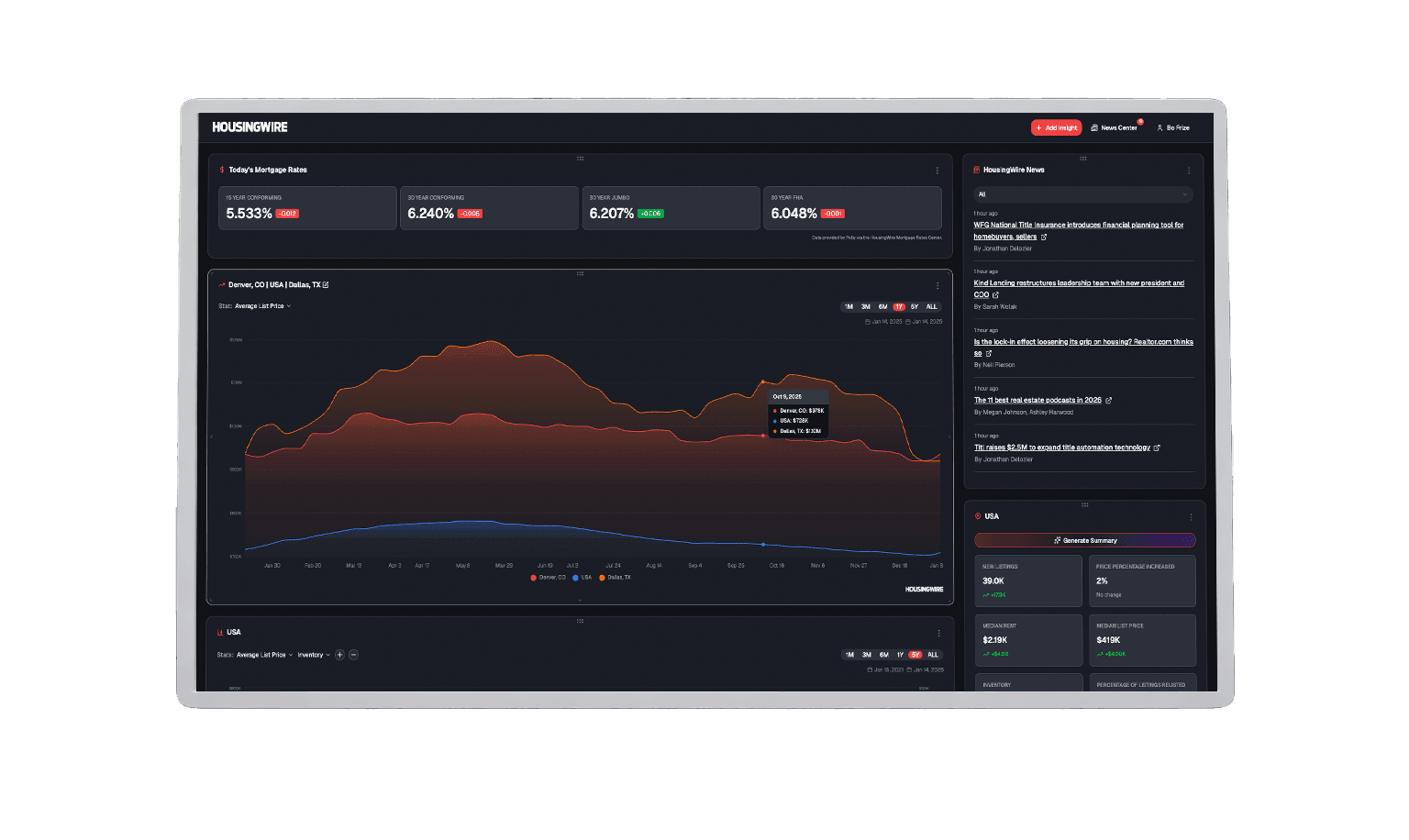 Landing Page Visual